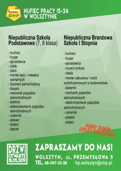 Urząd Miejski w Wolsztynie